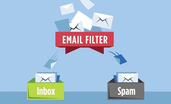 Email Spam Detection with Machine Learning